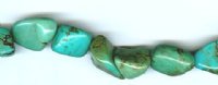8 inch strand of 11 to 17mm Magnesite Turquonite Nugget Beads