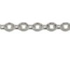 1 Foot 1.9x1.2mm Sterling Silver Flat Oval Cable Chain