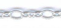 1 Foot 3x2mm & 1.5x1.5mm Mixed Oval LInk Sterling Silver Chain