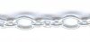 1 Foot 3x2mm & 1.5x1.5mm Mixed Oval LInk Sterling Silver Chain