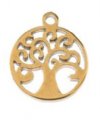 Sweet & Petite Charms
